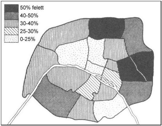 A) A munkáslakosság aránya Párizs egyes kerületeiben (%), 1872 C) B) Egyes fővárosok lakosságának aránya az ország teljes népességéhez viszonyítva (%), 1800 1900