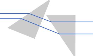 Az x szakasz hosszára felírt két kifejezést egyenlővé téve, valamint behelyettesítve cosθ kifejezését kapjuk: Tehát a prizma d = x = d cosα = d cosθ = d n n sin α d cosα = d n n sin α d cosα n n sin