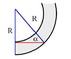 . A szálban a maximális terjedési szöget a teljes visszaverődés határszöge határozza meg: Θ > sin n sin Θ = sin(90 Θ ) = cos Θ = sin Θ < = NA = n 0 sin Θ 0 = sin Θ = ( n ( ) n ) = n n Példa: =.