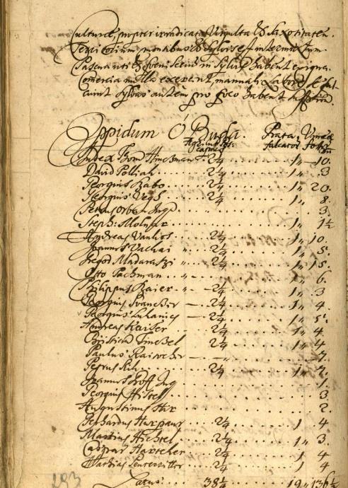 1720 Cél: az 1715.