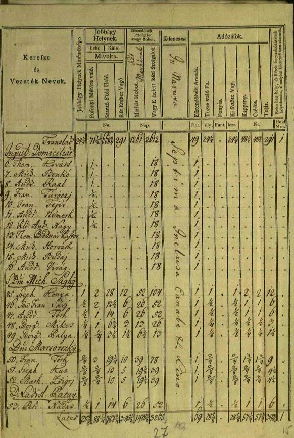 1767.