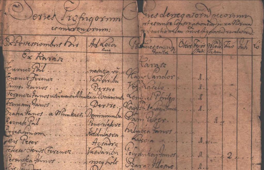 Töredékes összeírás a szökött jobbágyokról (1714)