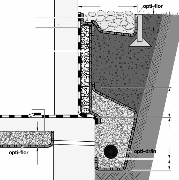 Az opti-pordän-nek a felsõ peremén a talajszintig (lábazatig) egy 50 cm széles és legalább 15 cm mély 32/63 szemcse nagyságú terítést lehet készíteni, amelyet a szivárgó árok tetejétõl az opti-flor