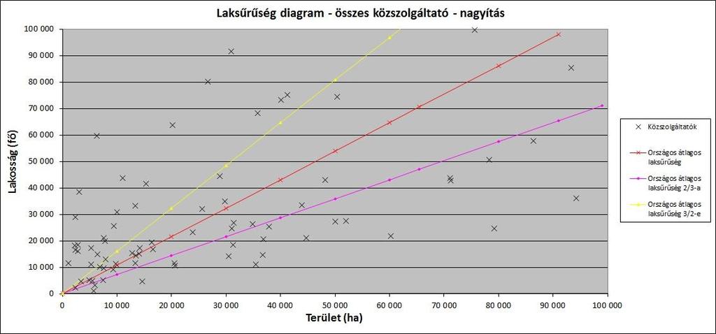 A JOGALKOTÁSI IGÉNY MEGJELENÉSE -