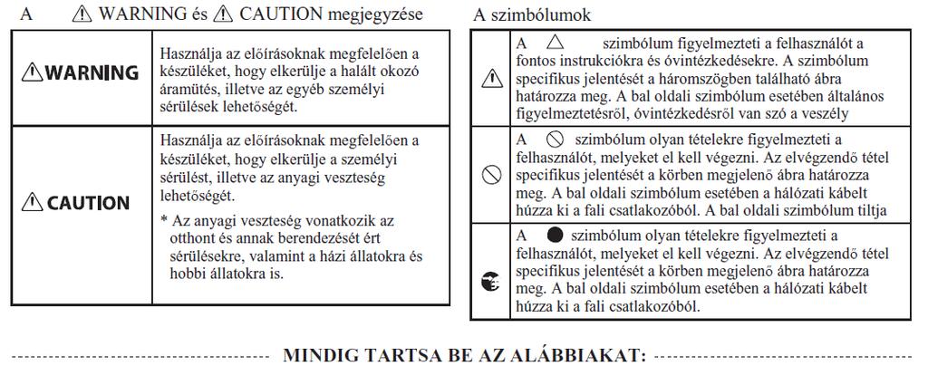 A KÉSZÜLÉK BIZTONSÁGOS HASZNÁLATA FIGYELMEZTETÉS A készülék teljes kikapcsolásához, húzza ki a hálózati dugót a hálózati aljzatból A kikapcsolást követően a hangszer továbbra is a hálózatra