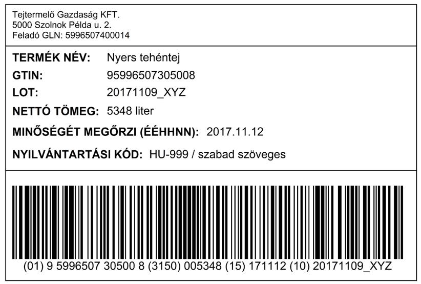 6.1.2.5 Legjobb gyakorlatok I. 6-6.
