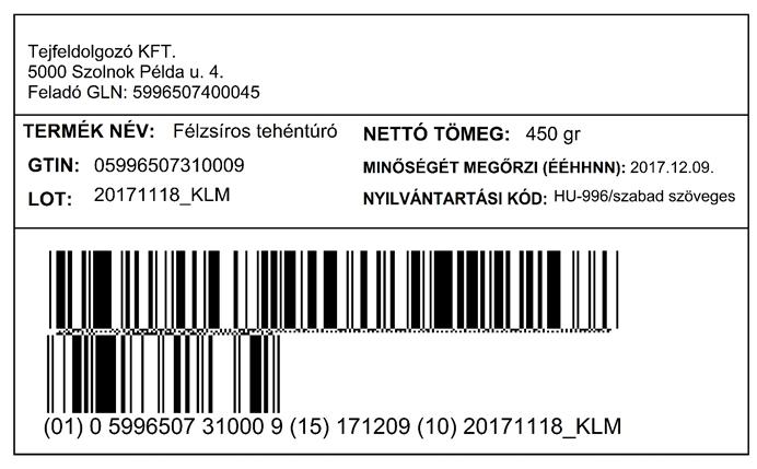 6.1.4.5 Legjobb gyakorlatok I. 6-8.