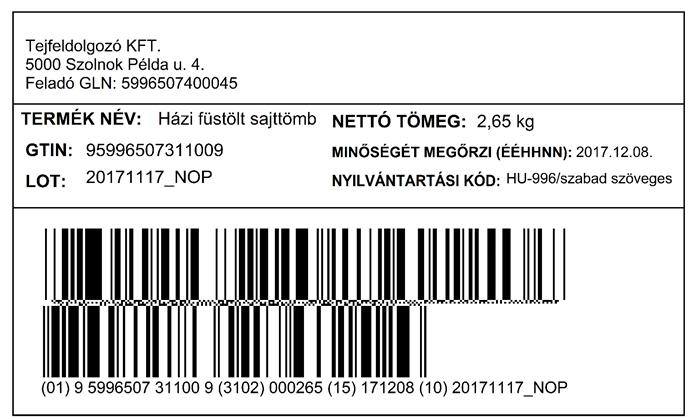 kódban történő feltüntetésével. II. 6-9.