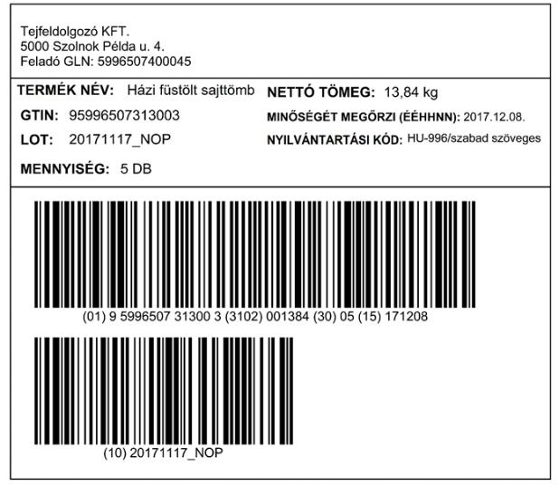 )), mennyiség (AI (310