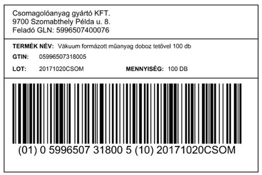 Szállítási dátum Feladó fél azonosítása (GLN) Átvevő fél azonosítása (GLN) 6.