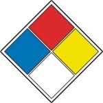 Változat 1.1 (29-10-2014) - Lap 7/8 Az alábbi előírások tekintetbe vételével: - 67/548/EGK. irányelv és alkalmazásai - 1999/45/EK.