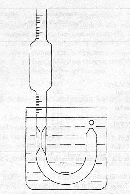 L/L határfelületi feszültség mérése: γ > 1 mn/m