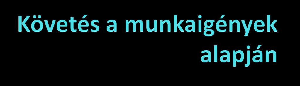 Elv: A megvalósítás aránya az elvégzett munkaóra és a