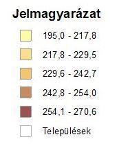 gyakorisága