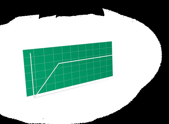 UniversalImpact 800 és AdvancedImpact 900 Konstans elektronika Folyamatos