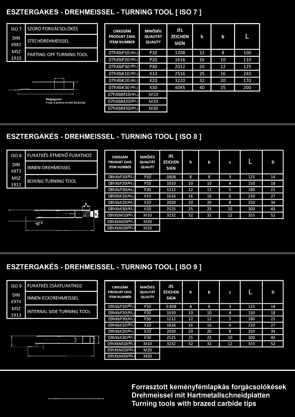 ESZTERGAKÉS - DREHMEISSEL - TURNING TOOL [ ISO 8 ] ISO 8 4973 MSZ 1912 FURATKÉS ÁTM ENŐ FURATHOZ INNEN-DREHM EISSEL BORING TURNIN G TOOL h, -----------------