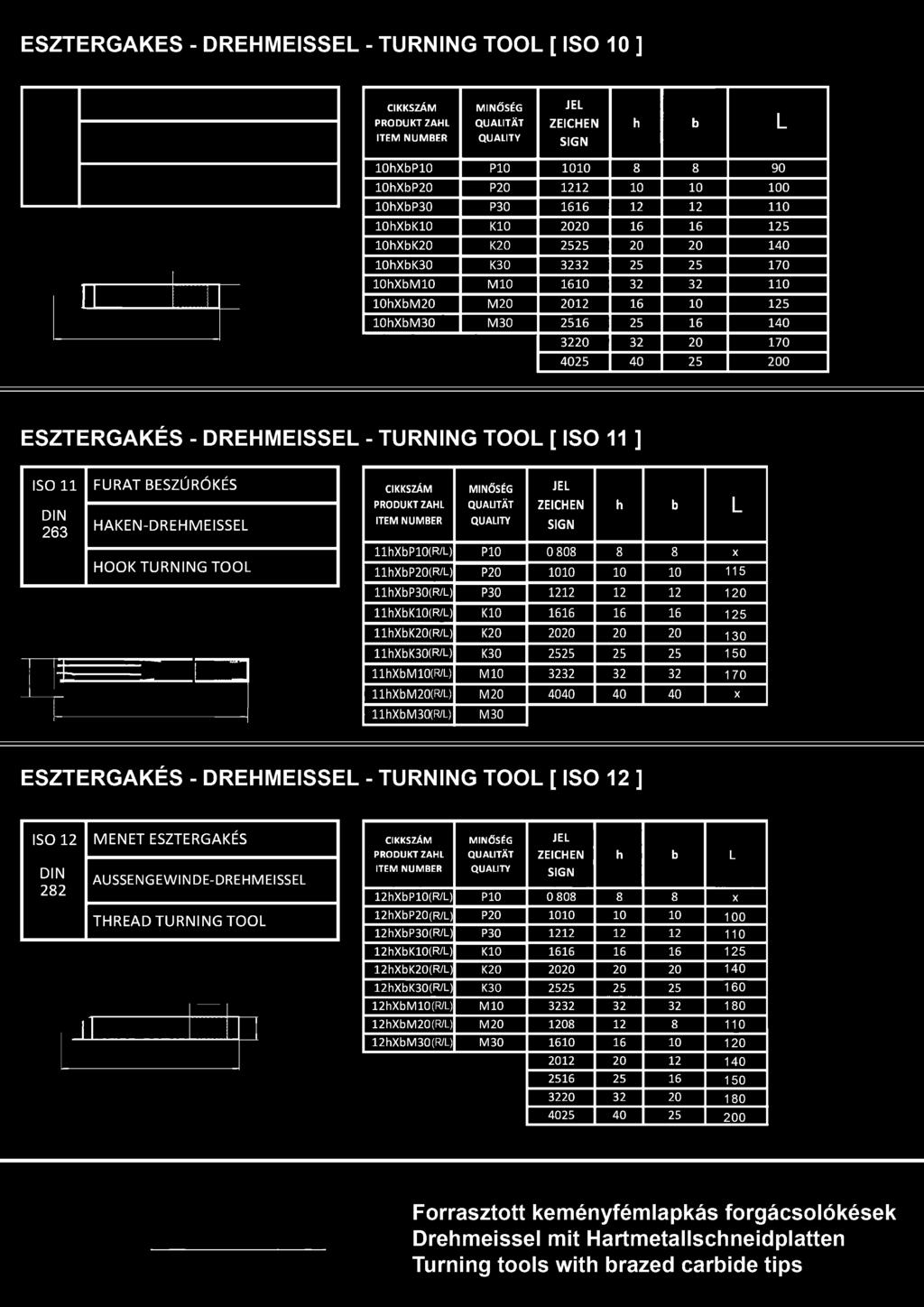 25 170 lo hxbm IO M IO 1610 32 32 110 10hXbM 20 M 20 2012 16 10 125 10hXbM 30 M 30 2516 25 16 140 3220 32 20 170 4025 40 25 200 ESZTERGAKÉS -