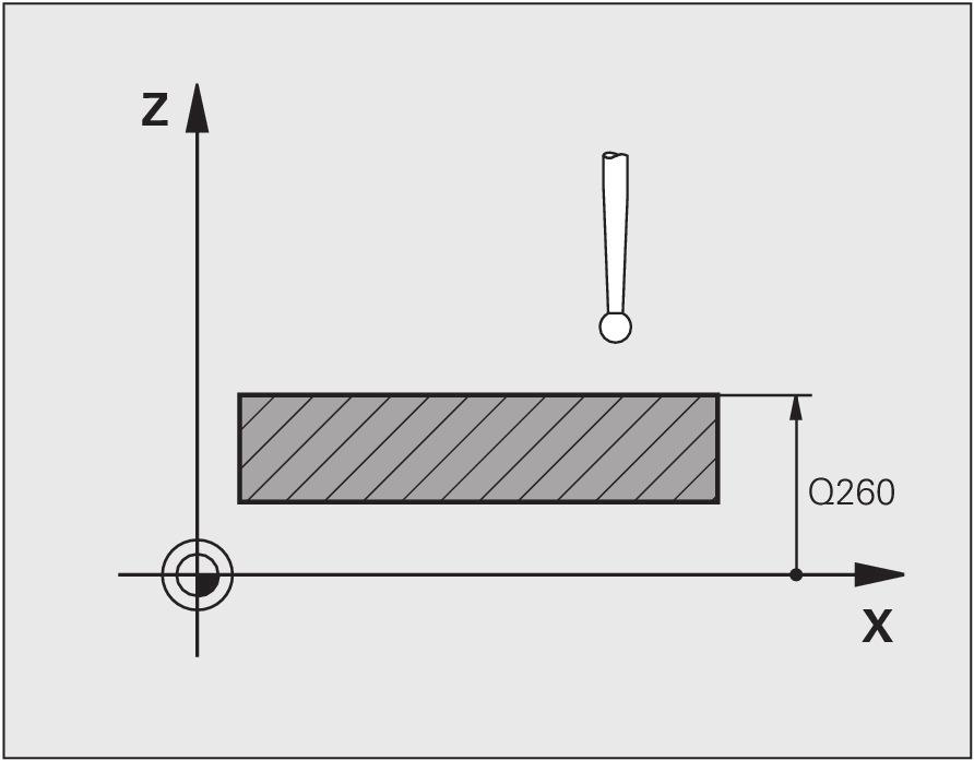 A tapintó érvényes hossza mindig a szerszám nullapontjára vonatkozik. A szerszámgépgyártó általában a főorsó csúcsát határozza meg a szerszám nullapontjaként.