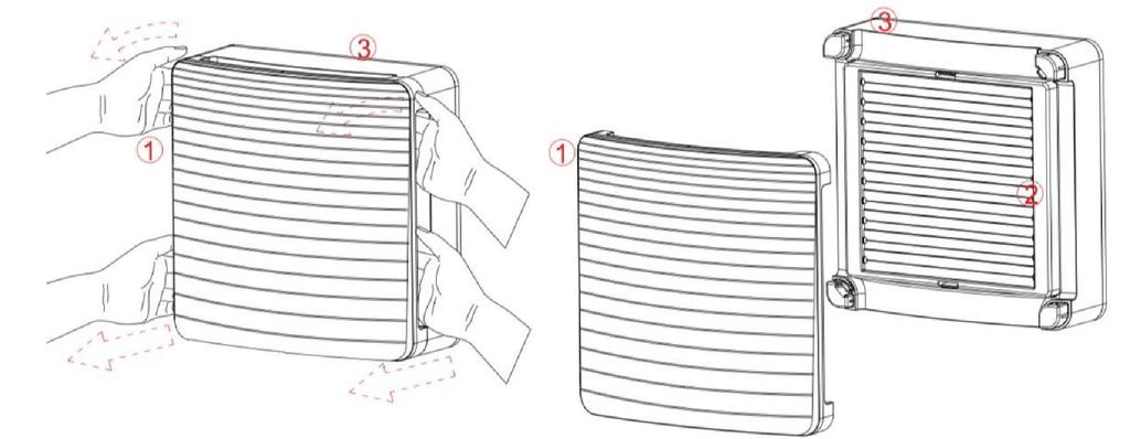 3)A VENTILÁTOR ÉS A ZSALU TISZTÍTÁSA Vegye ki a Belsőfali egységet (1+2+3) és távolítsa el a takaróelőlapot (1) először az felső majd az alsó rögzítő horgok kipattintásával.