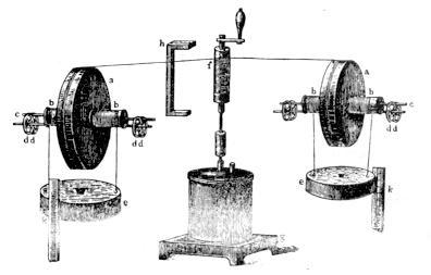 James Prescott Joule (1818-1889) On the Production of Heat by Voltaic