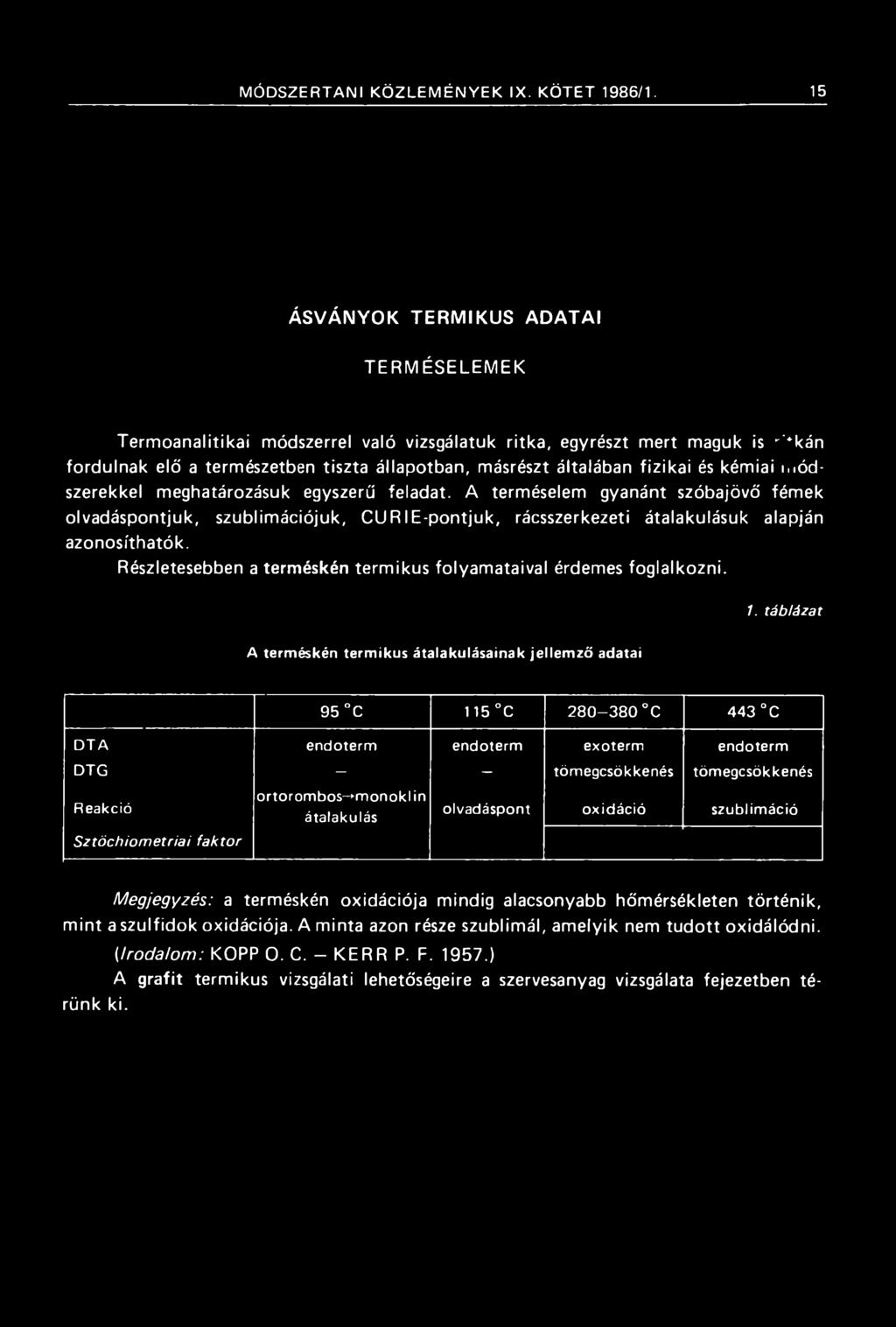 kémiai módszerekkel meghatározásuk egyszerű feladat. A terméselem gyanánt szóbajövő fémek olvadáspontjuk, szublimációjuk, CURIE-pontjuk, rácsszerkezeti átalakulásuk alapján azonosíthatók.