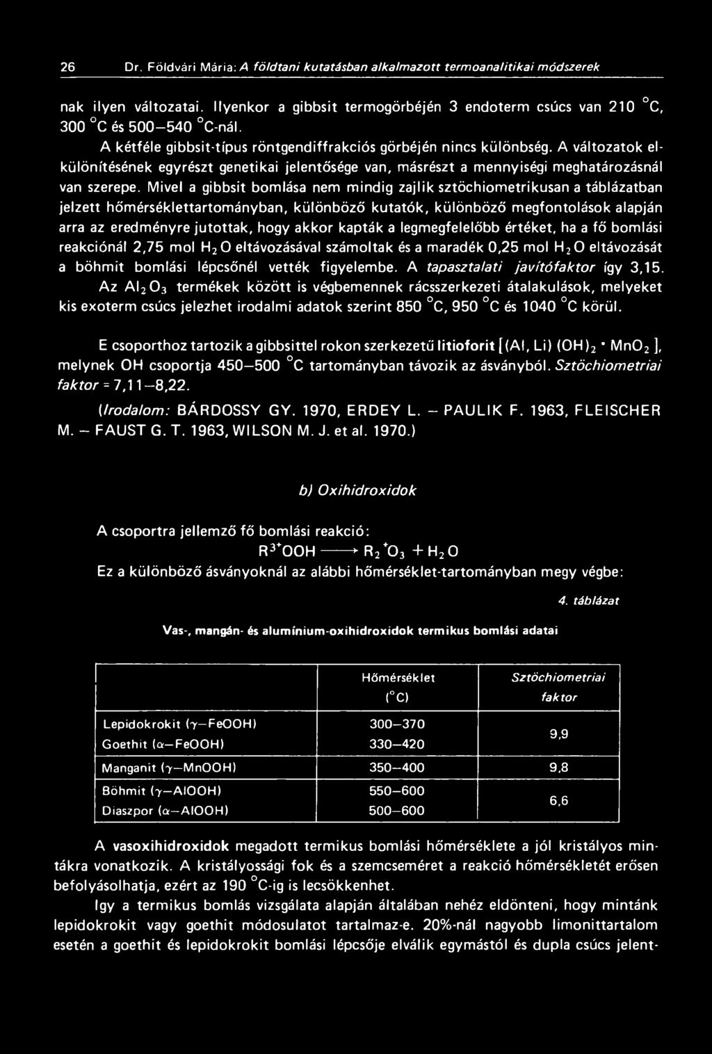 Mivel a gibbsit bomlása nem mindig zajlik sztöchiometrikusan a táblázatban jelzett hőmérséklettartományban, különböző kutatók, különböző megfontolások alapján arra az eredményre jutottak, hogy akkor