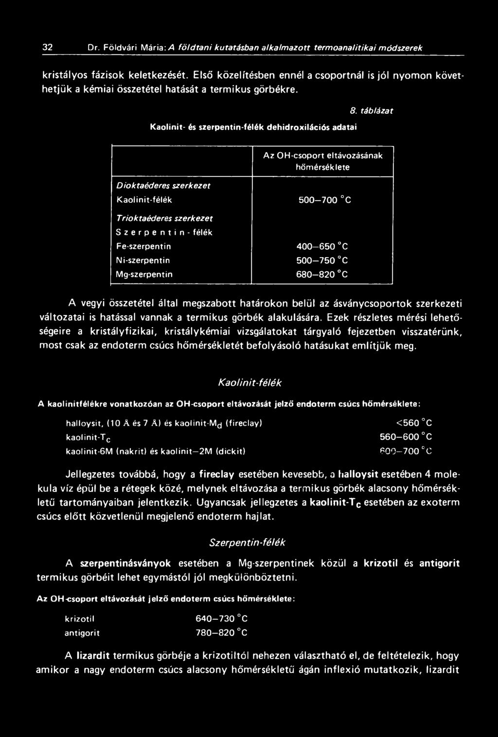 táblázat Dioktaéderes szerkezet Az OH-csoport eltávozásának hőmérséklete Kaolinit-félék 5 0 0-7 0 0 C Trloktaéderes szerkezet Szerpentin - félék Fe-szerpentin 4 0 0-6 5 0 C Ni-szerpentin 5 0 0-7 5 0