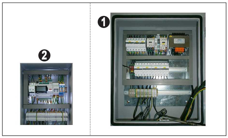 5 SP-EC KEZELÉSI ÚTMUTATÓ SpartiumCoolers EC ventilátorokkal és gyárilag telepített vezérlőpanellel Minden egység rendelkezik vezérlőpanellel és erőátviteli panellel.