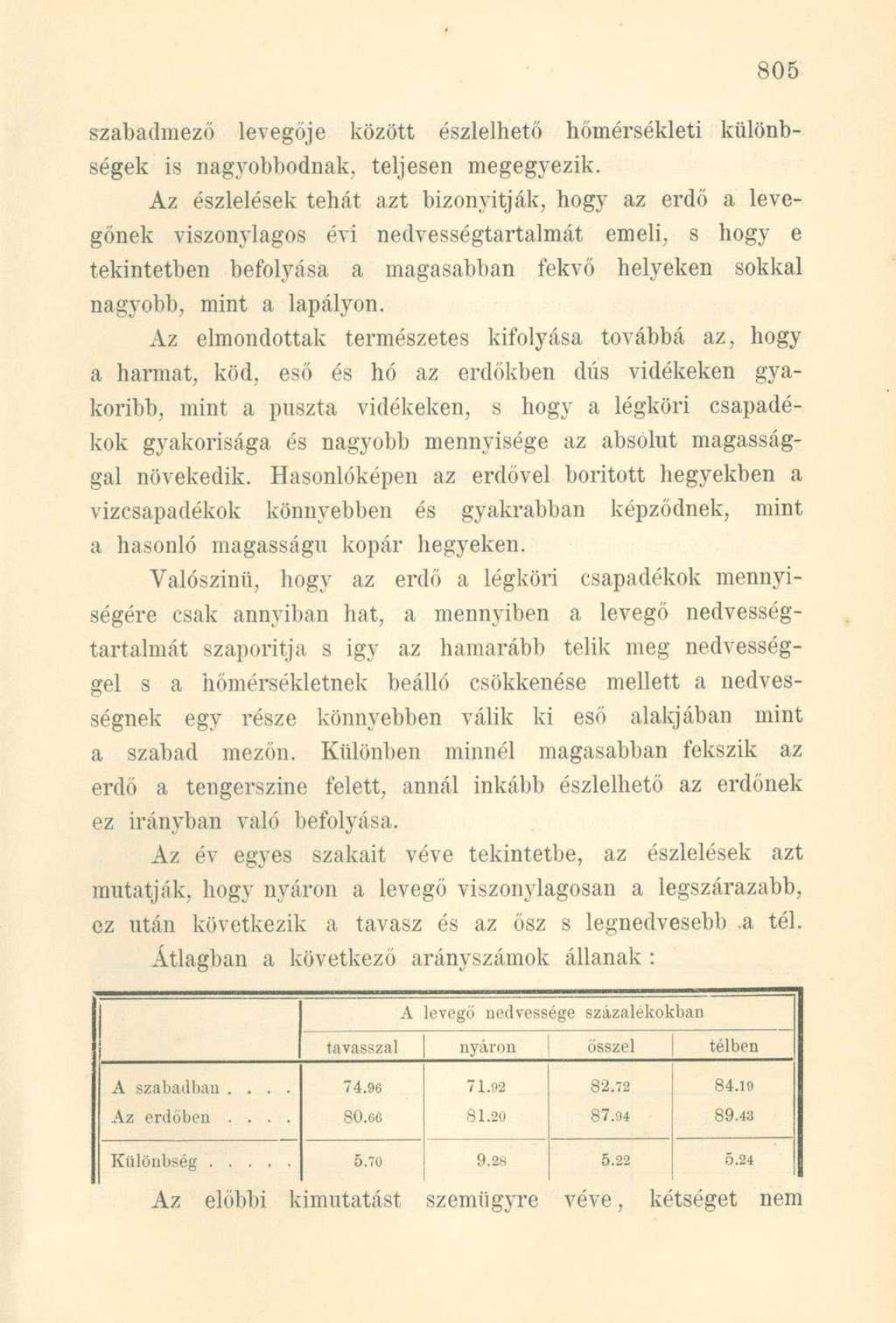 szabadmező levegője között észlelhető hőmérsékleti különbségek is nagyobbodnak, teljesen megegyezik.