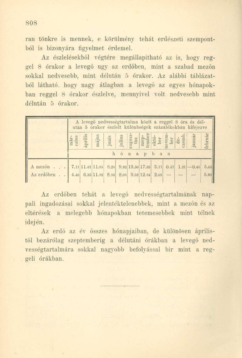 ran tönkre is mennek, e körülmény tehát erdészeti szempontból is bizonyára figyelmet érdemel.