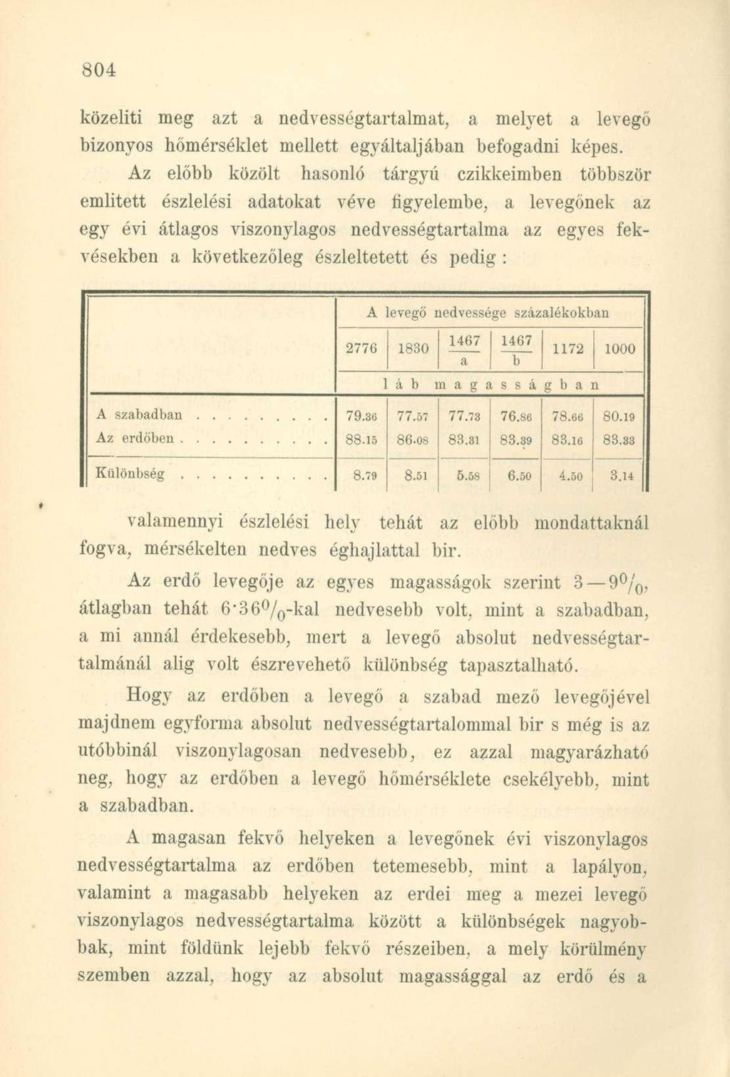 közelíti meg azt a nedvességtartalmat, a melyet a levegő bizonyos hőmérséklet mellett egyáltaljában befogadni képes.