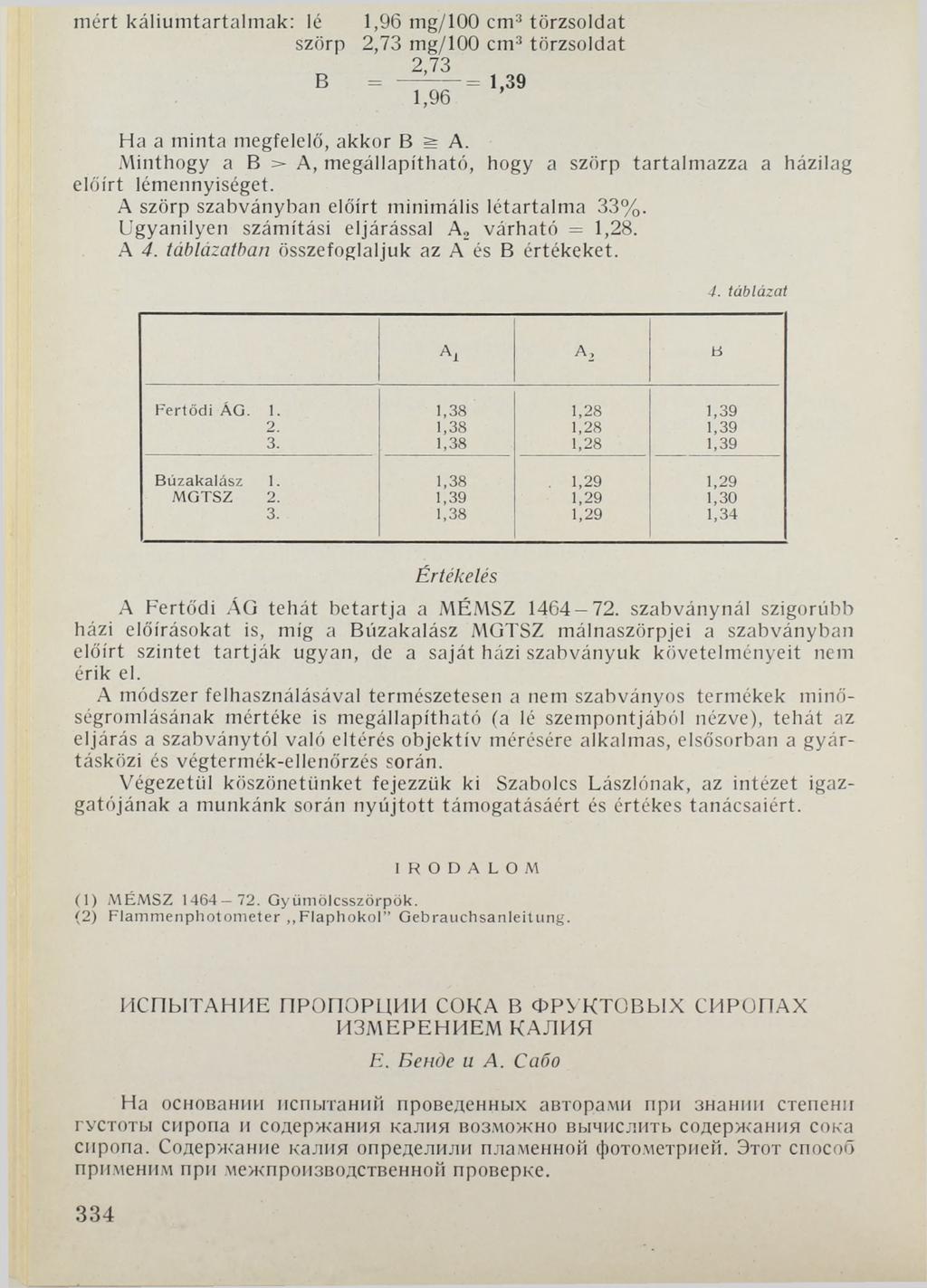 mért káliumtartalmak: lé szörp В 1,96 mg/100 cm3 törzsoldat 2,73 mg/100 cm3 törzsoldat 2,73 Ha a minta megfelelő, akkor В ^ a.