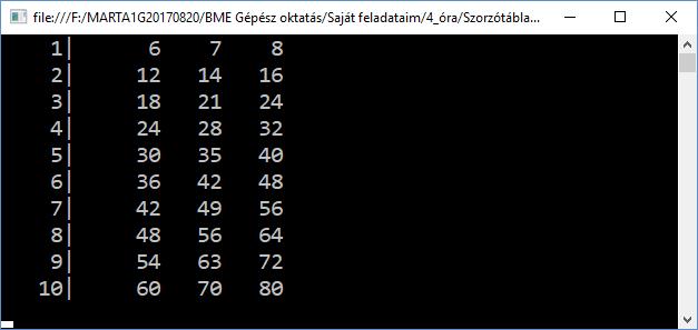 BME MOGI Gépészeti informatika 4. 1. feladat önálló feladatmegoldás Generáljon két 1 és 10 közötti véletlen egész számot, majd kiírja ezekre a számokra a tízes szorzótáblákat!