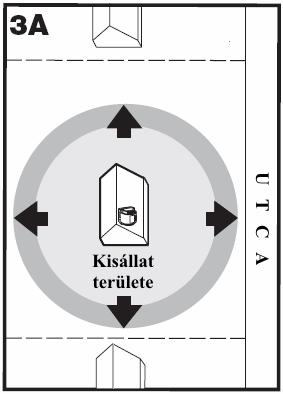 Távolítsa el a műanyag fedőlapot egy érmével, hogy megláthassa az impulzusszint gombot (2F). 2.