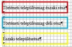 Az épületek ilyetén megoszlásának köszönhető, hogy Répceszemere a régióban egyedülálló történeti településképi arculattal rendelkezik.