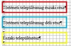 Az épületek ilyetén megoszlásának köszönhető, hogy Répceszemere a régióban egyedülálló történeti településképi arculattal rendelkezik.