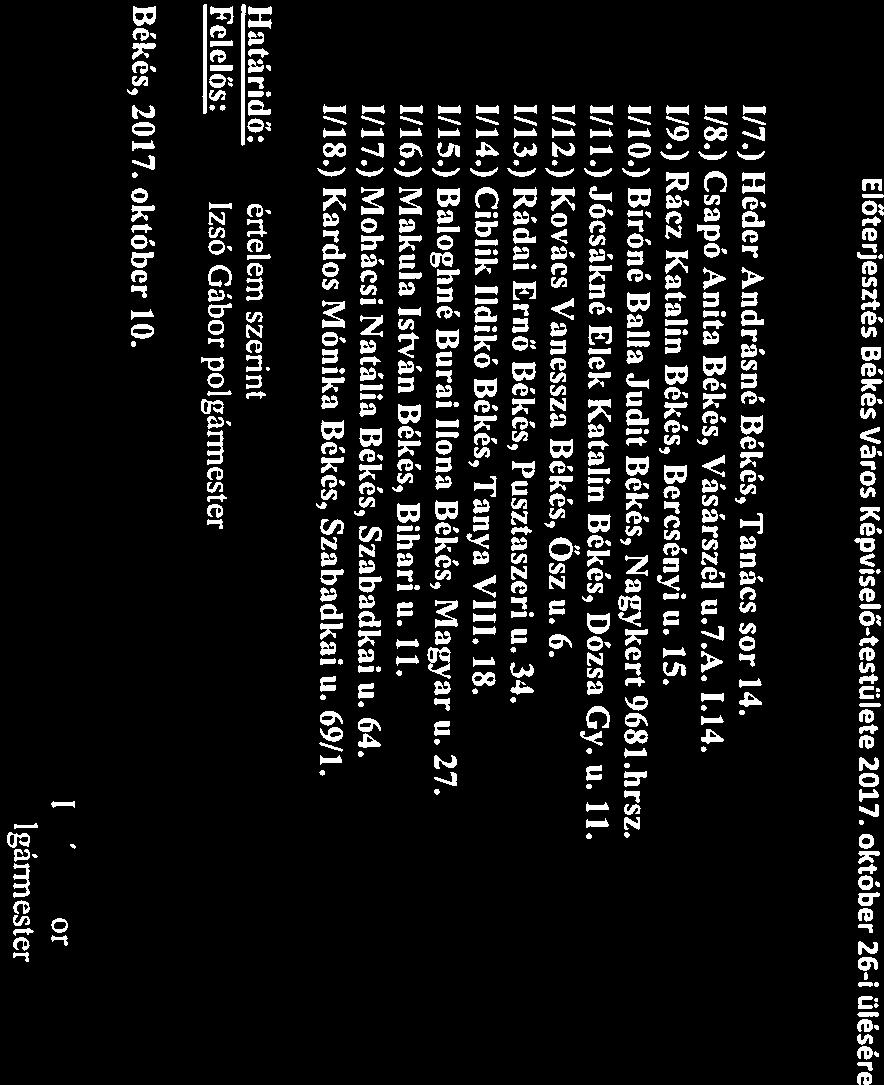 1/7.) Héder Andrásné Békés, Tanács sor 14. 1/8.) Csapó Anita Békés, Vásárszél u.7.a. 1.14. 1/9.) Rácz Katalin Békés, Bercsénvi u. 15. 1110.