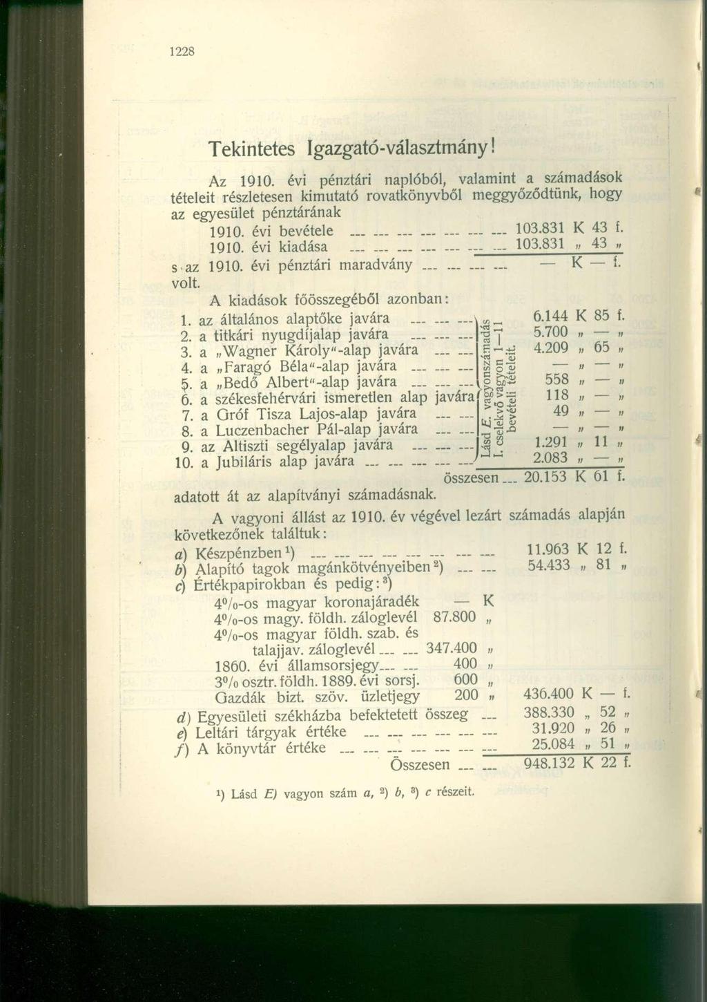 Tekintetes Igazgató-választmány Az 1910. évi pénztári naplóból, valamint a számadások tételeit részletesen kimutató rovatkönyvből meggyőződtünk, hogy az egyesület pénztárának 1910. évi bevétele 103.