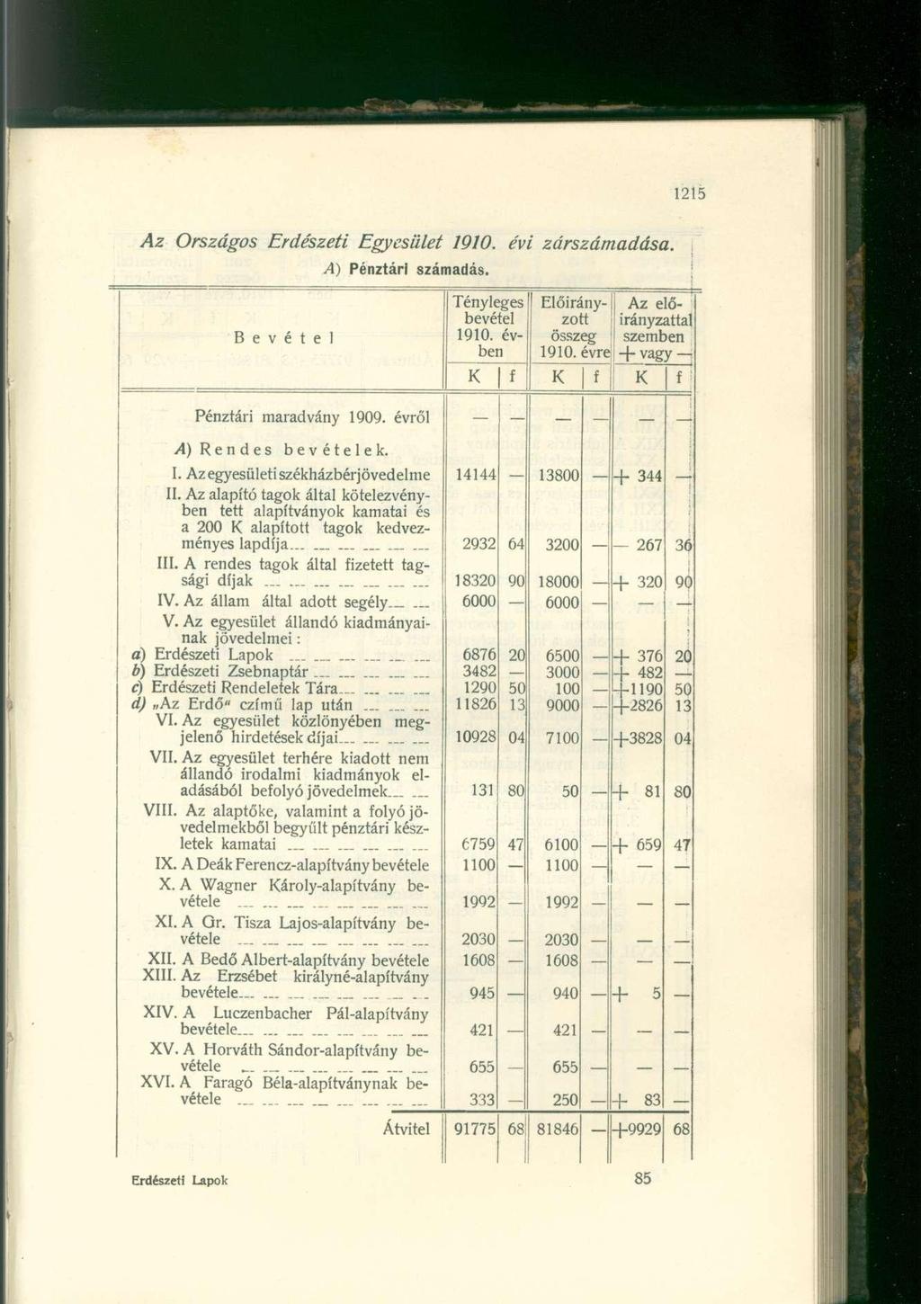 Az Országos Erdészeti Egyesület 1910. évi zárszámadása. A) Pénztári számadás. Bevétel Tényleges bevétel 1910. évben Előirányzott összeg 1910.