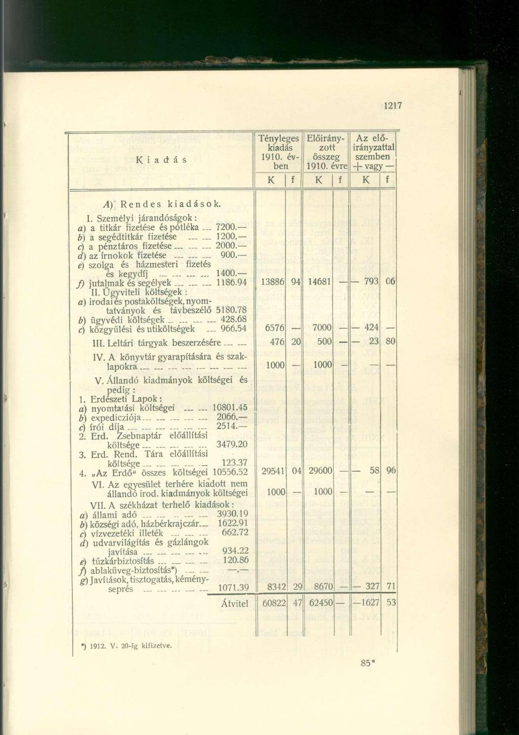 iadás Tényleges kiadás 1910. évben Előirányzott összeg 1910. évre Az előirányzattal szemben -f-vagy f f f A) Rendes kiadások. I. Személyi járandóságok: a) a titkár fizetése és pótléka 7200.