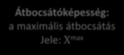 X (átbocsátás, 1/s) Átbocsátóképesség 140 120 X max Stabil működés Telített működés 100 80 60 Átbocsátóképesség: a