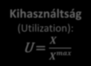átbocsátás működésés a maximális átbocsátás