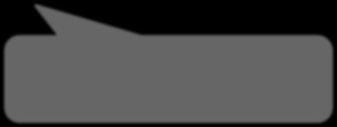 (Utilization): 20 U = X X max 0 X X max 0 20