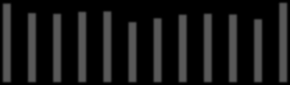 361 602 407 240 317 743 348 954 314 242 367 148 323 538 377 220 325 782 393 897 276 116 369 525 293 738 402 819 310 312 314 751 448 104 438 329 311 349 395 443 289 745 397 426 365 075 470 213