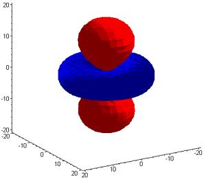 Isosurface of the 3d z2 wave function of