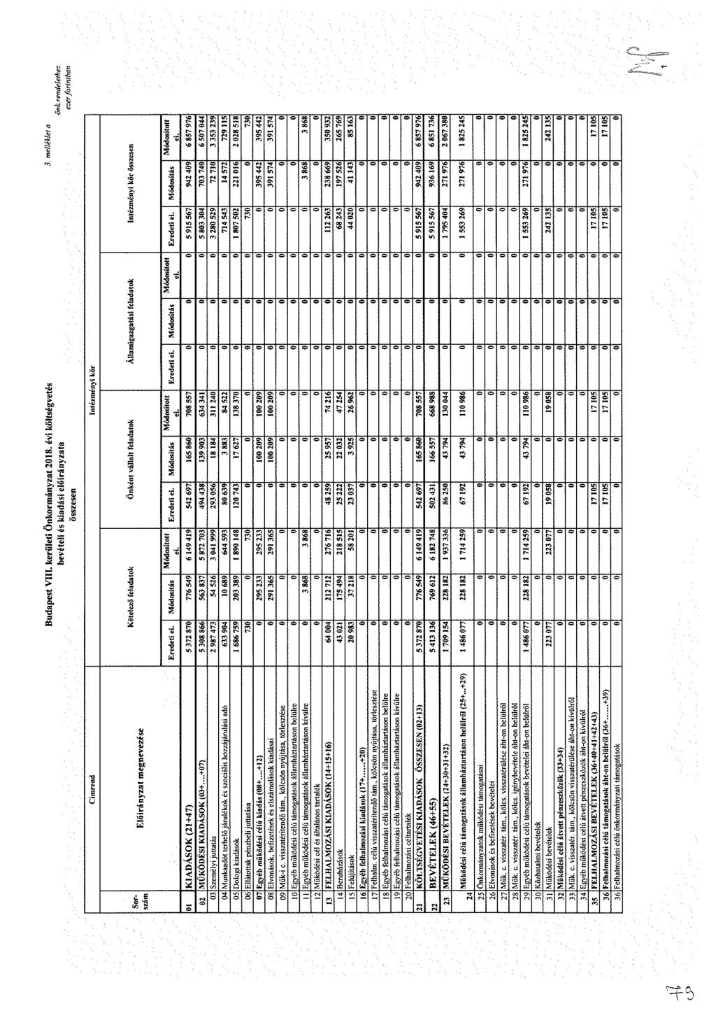 tézéy kör tézéy kör öz JT A 45 f M j < JA R (» Módíttt. 45 " A U ' - «- 6 857 76 v? v / 5 - «v M v v M T * 5 5 é % 8 t t v 6 85 76 & 67 8] t t 85 45 8 ^ - w t «v f> fí v v f!