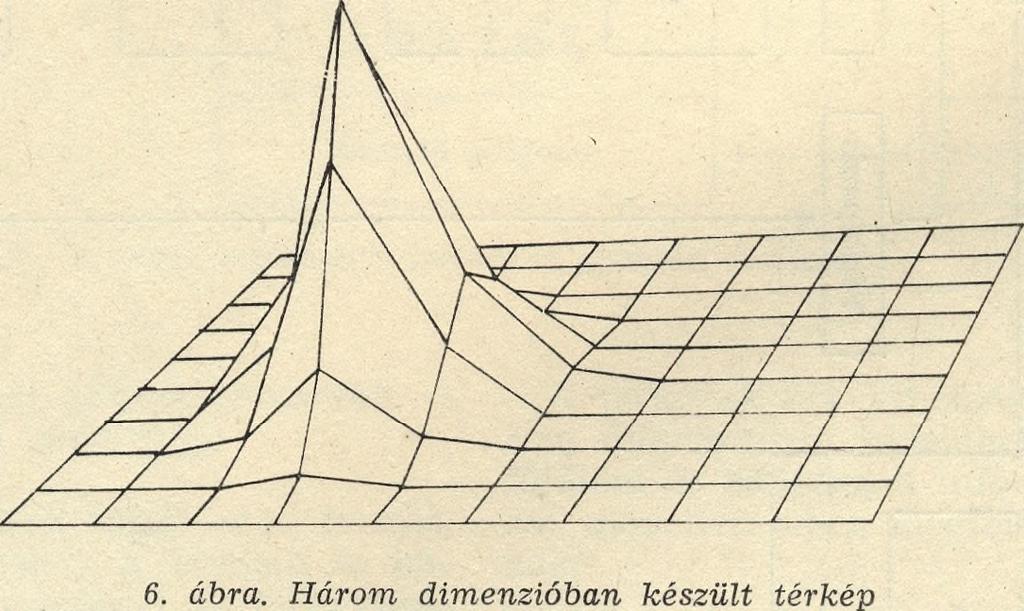 A term é szeti és bányatechnikai adottságok és követelm ények változékonyságát az éves te rv veszi figyelembe. A bányászati tervezésnél am int látjuk Igen sok szempontot kell szám ításba venni.