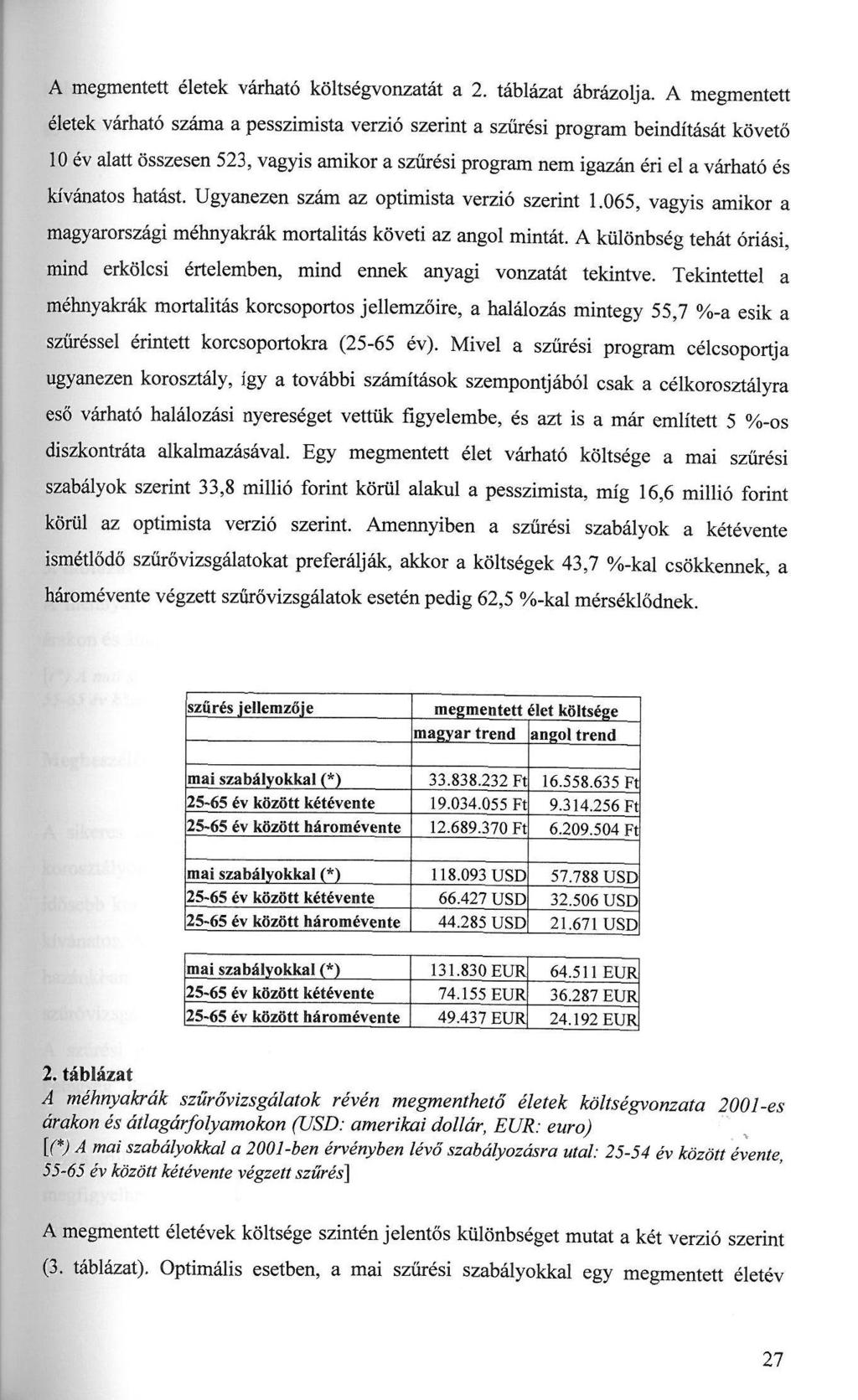 A megmentett életek várható költségvonzatát a 2. táblázat ábrázolja.