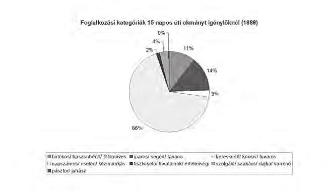 MUNKAERŐ-MIGRÁCIÓ