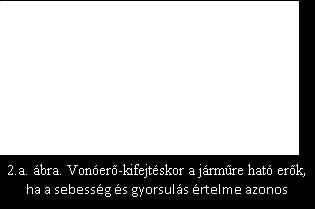 Változó sebességű mozgással haladó jármű Vonóerő-kifejtéskor, ha a sebesség és gyorsulás értelme azonos Z